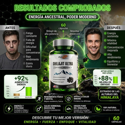 Combo Shilajit Ultra + Retardex