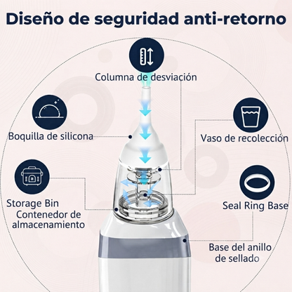 Aspirador Nasal Para Bebes