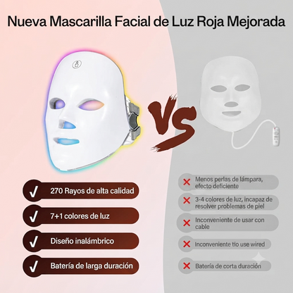 Mascara Facial Led y Cepillo Alisador de regalo